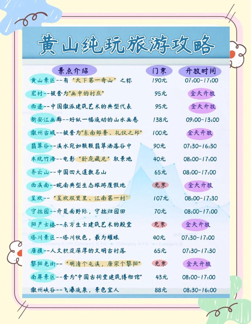 海阔天空旅游公司的新动向：探寻户外探险的无限可能